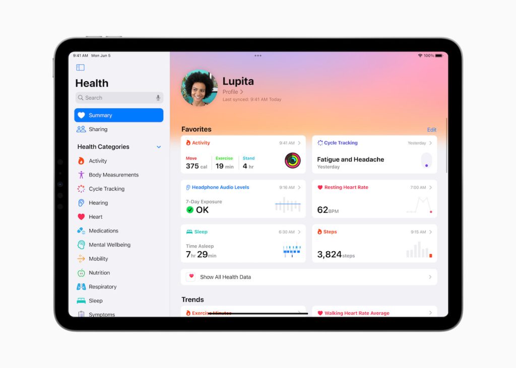 iPad Pro shows a summary in the Health app with Favourites, including Activity, Cycle Tracking, Headphone Audio Levels, Resting Heart Rate, Sleep, and Steps.